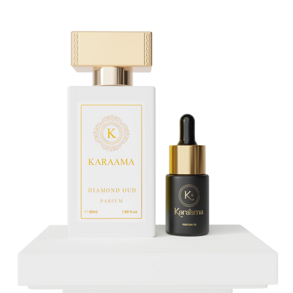 Signature Scent Collection